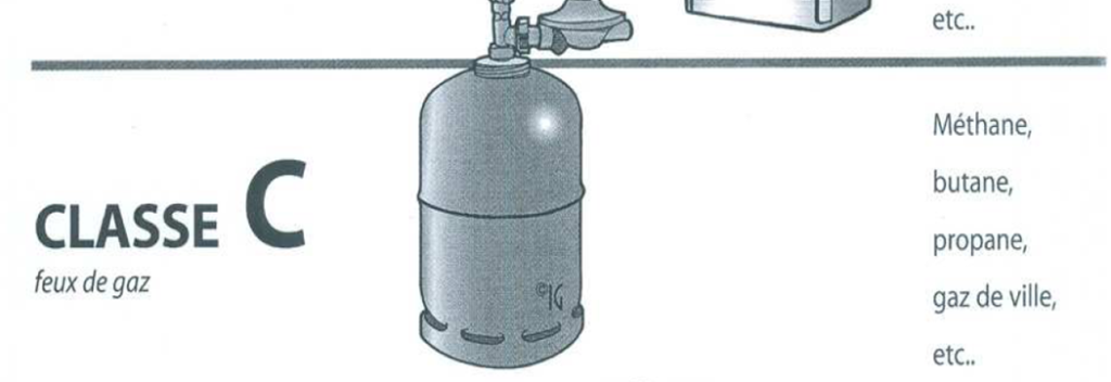 photo b gaz 12 kg